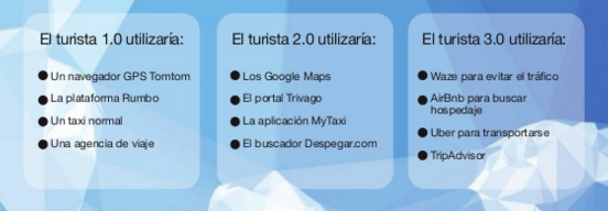 Captura de pantalla 2015-10-22 a las 16.39.22